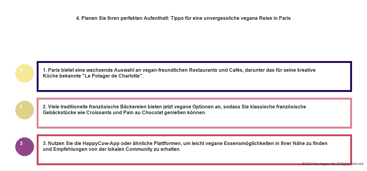 Vegane Hotels Paris - Romantik und Veganer Genuss in der Stadt der Lichter