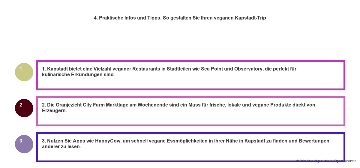 Vegane Hotels Kapstadt - Abenteuer und Vegane Küche am Kap 10 Vegane Hotels Kapstadt - Abenteuer und Vegane Küche am Kap