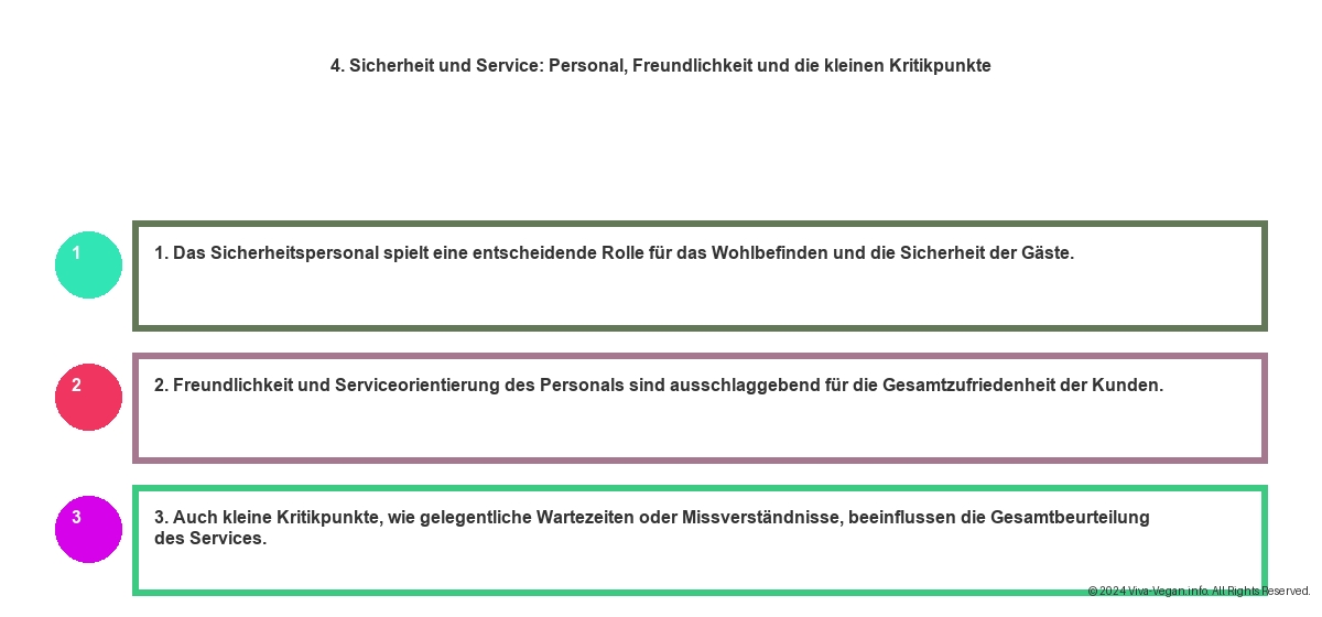 Vegane Hotels Stockholm - Schären