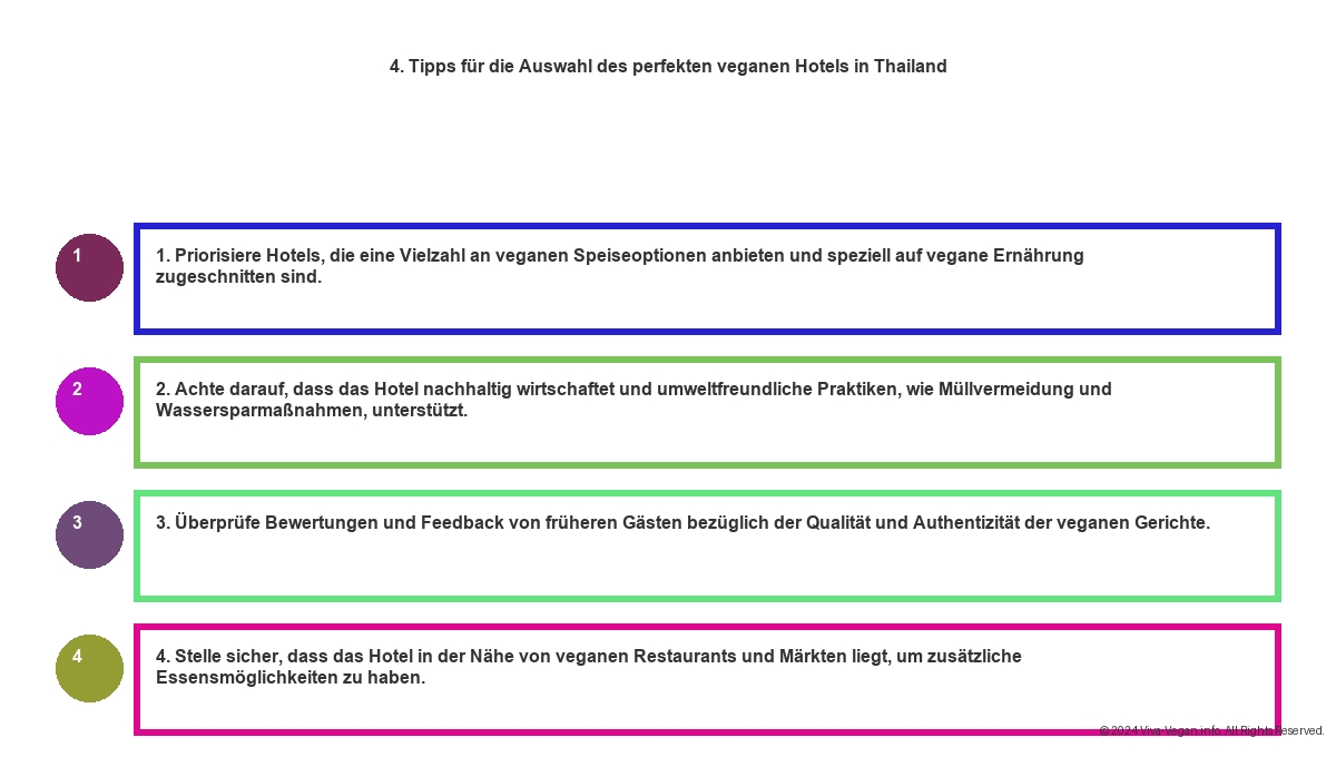 Vegane Hotels Thailand - Entdecken Sie das Paradies mit Veganem Essen 10 Vegane Hotels Thailand - Entdecken Sie das Paradies mit Veganem Essen