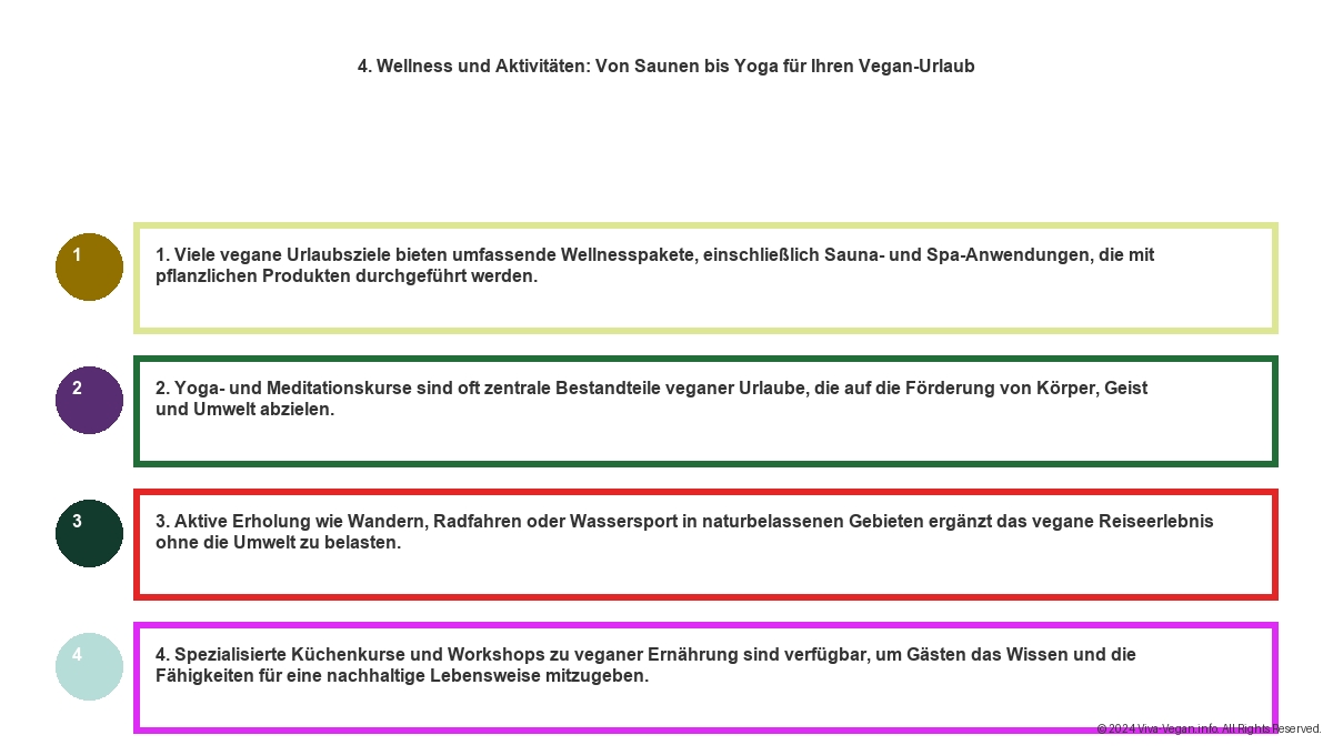 Vegane Wellnesshotels - Top-Empfehlungen für Entspannung und Genuss 10 Vegane Wellnesshotels - Top-Empfehlungen für Entspannung und Genuss