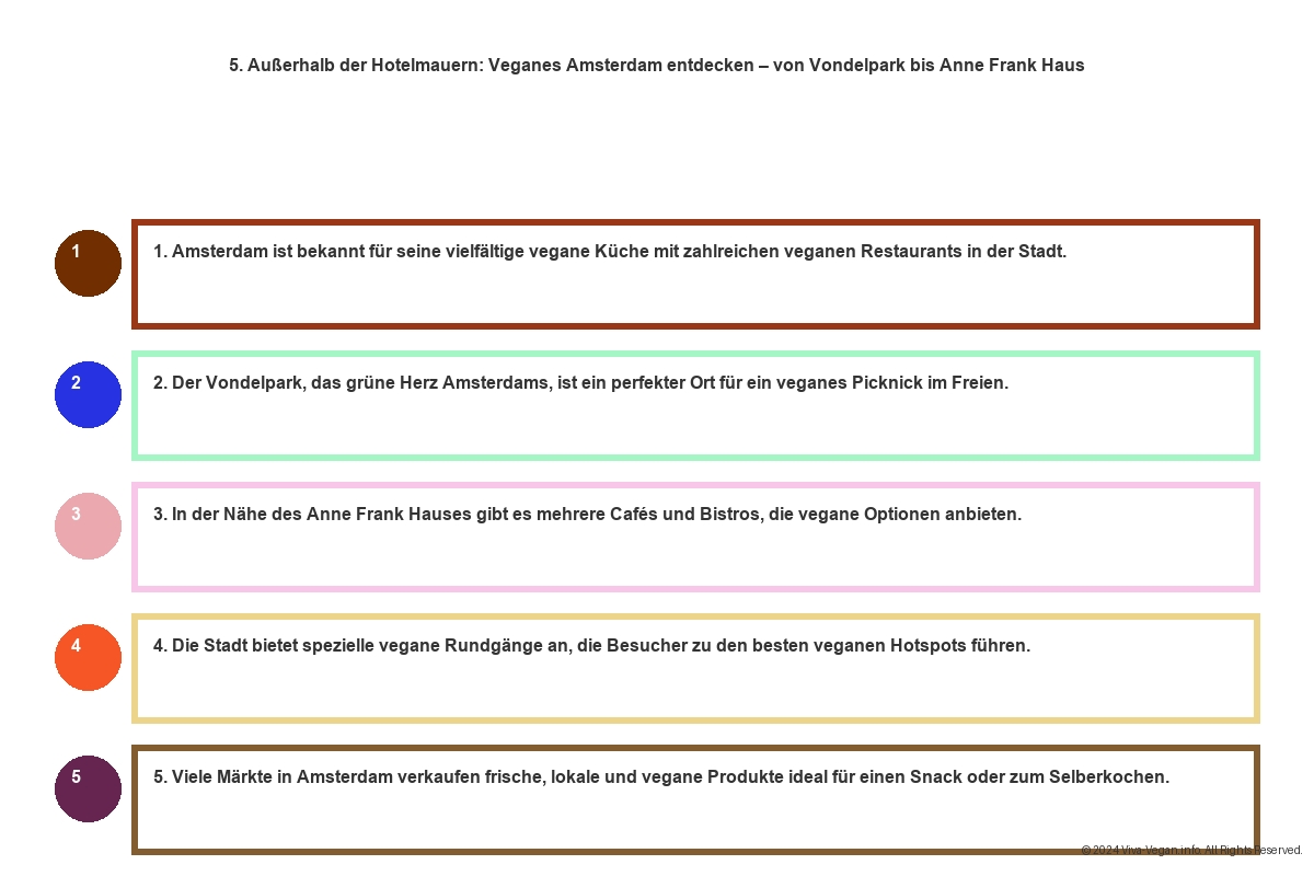 Vegane Hotels Amsterdam - Urbaner Chic und Vegane Delikatessen 19 Vegane Hotels Amsterdam - Urbaner Chic und Vegane Delikatessen