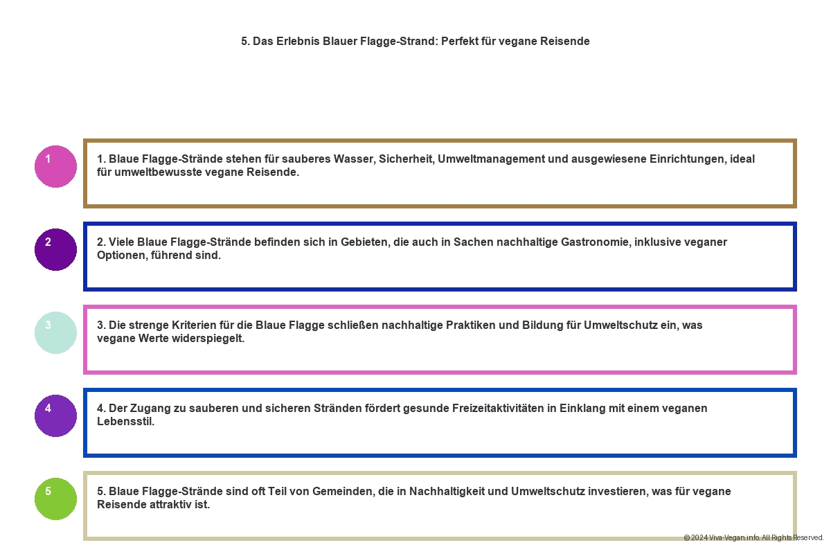 Vegane Hotels Zypern - Mediterranes Flair mit Veganer Küche