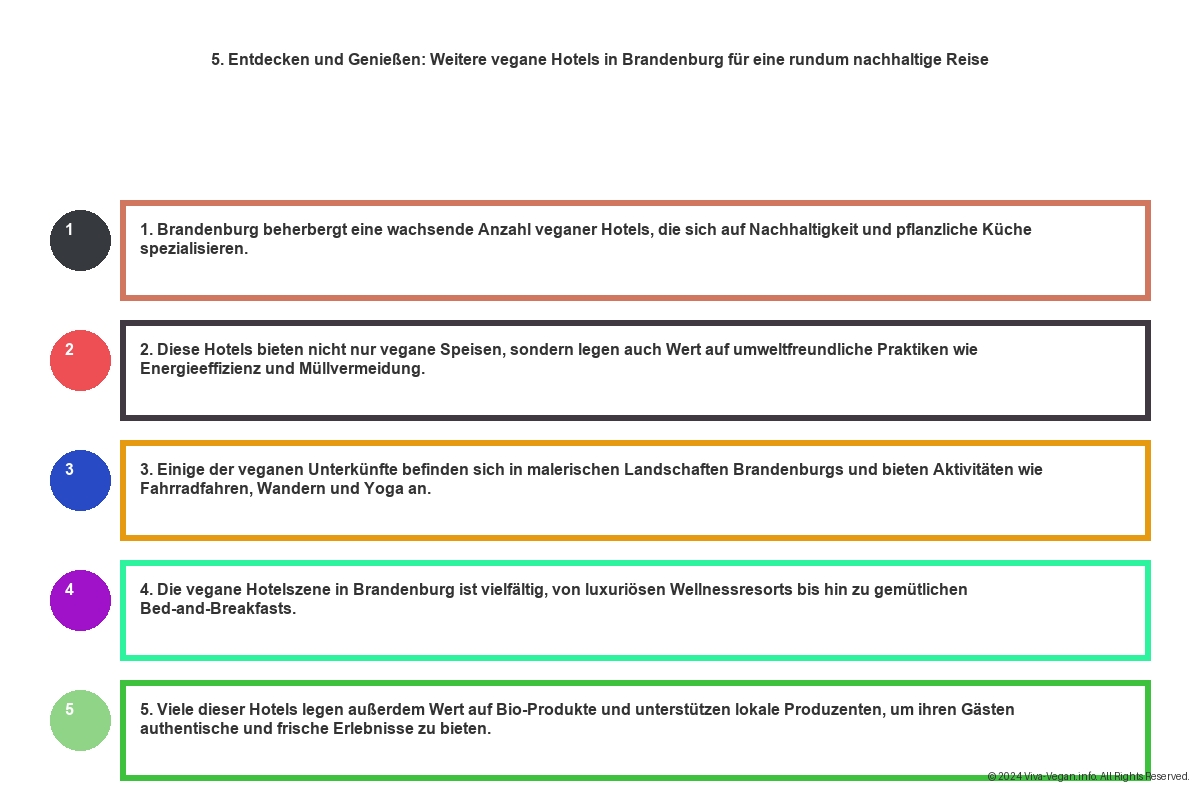 Vegane Hotels Brandenburg - Top-Tipps für eine Nachhaltige Auszeit
