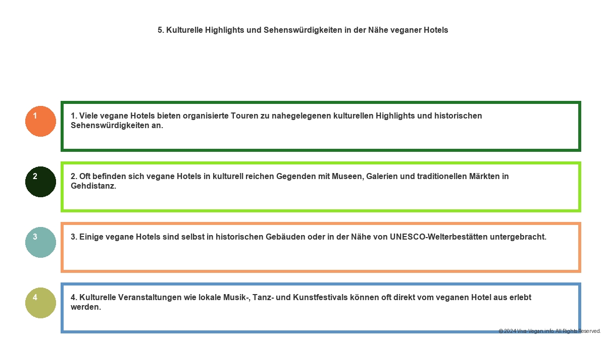 Vegane Hotels Schwarzwald - Die Besten Öko-Unterkünfte in Mitten der Natur 16 Vegane Hotels Schwarzwald - Die Besten Öko-Unterkünfte in Mitten der Natur