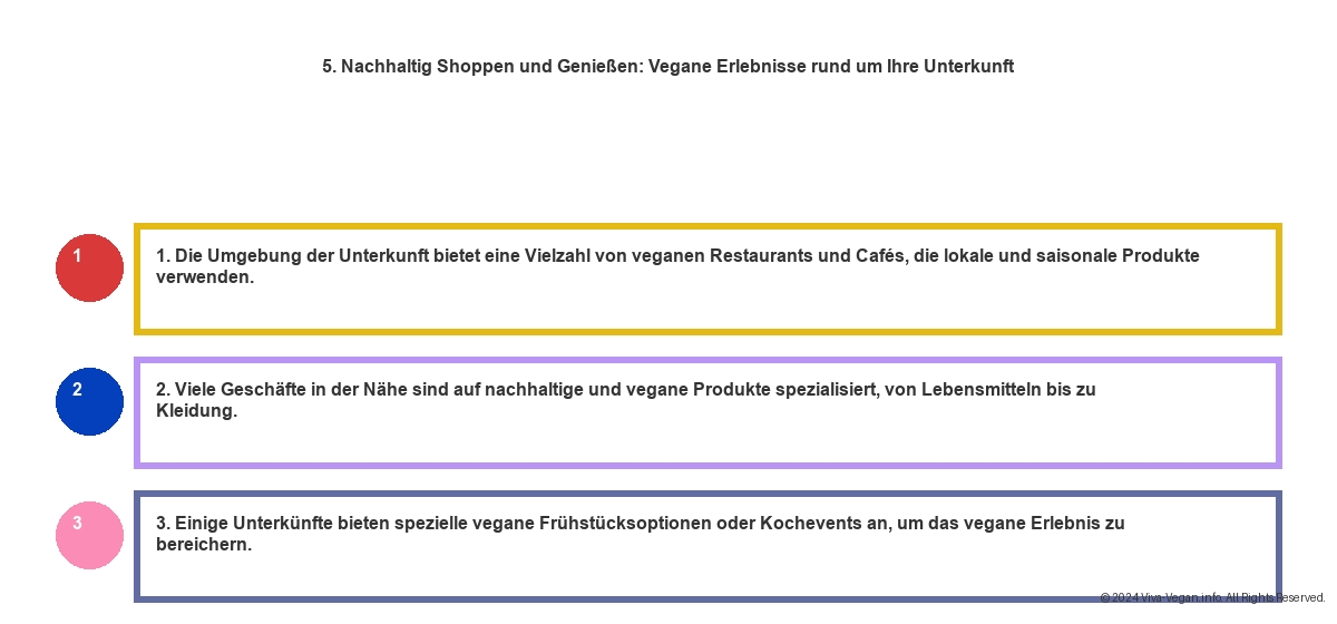 Vegane Hotels Hamburg - Ihr Guide zu Nachhaltigem Übernachten in der Hansestadt 19 Vegane Hotels Hamburg - Ihr Guide zu Nachhaltigem Übernachten in der Hansestadt