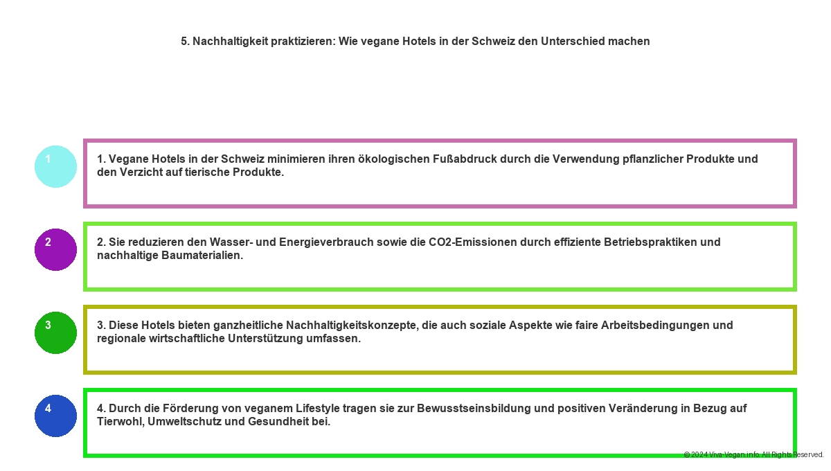 Vegane Hotels Schweiz - Nachhaltigkeit und Luxus in den Alpen