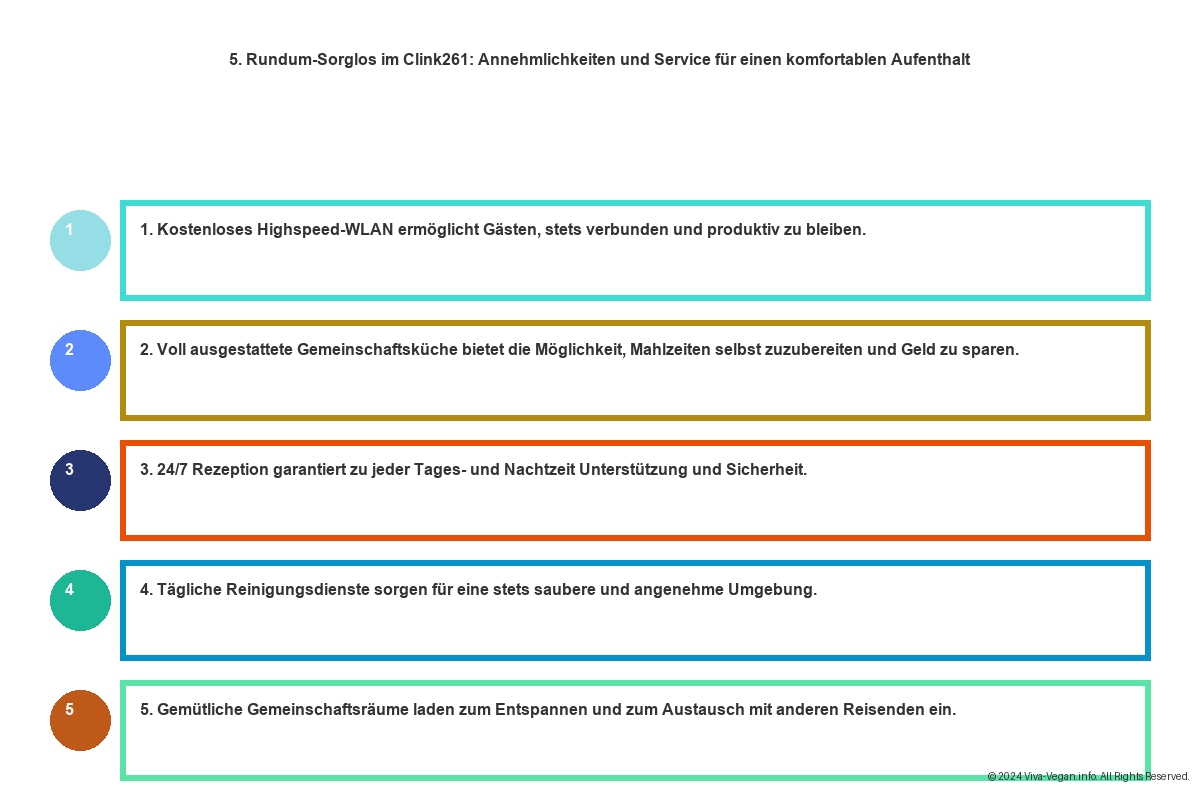 Vegane Hotels London - Entdecken Sie die Vegane Szene der Metropole