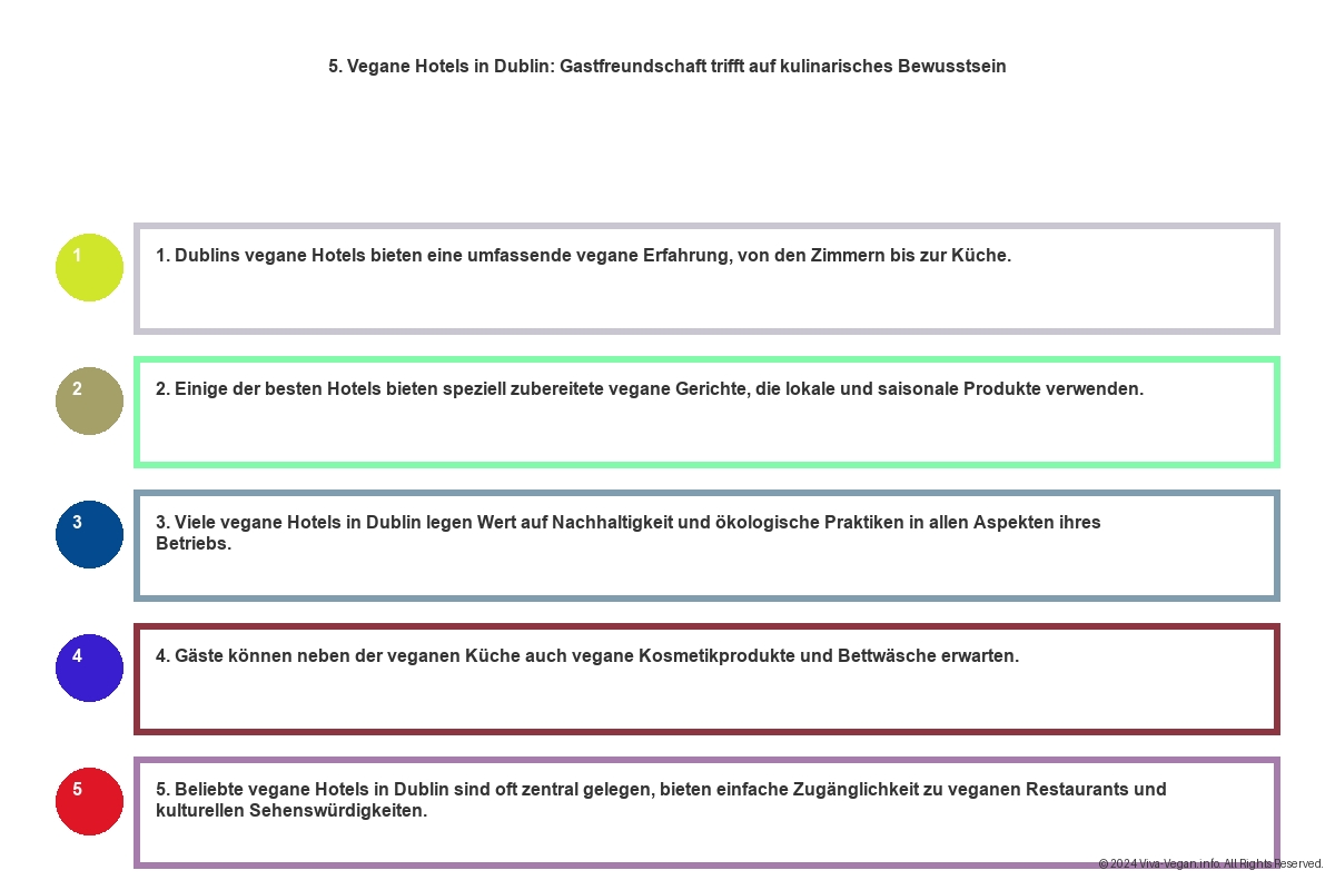Vegane Hotels Dublin - Irische Gastfreundschaft und Vegane Pubs 16 Vegane Hotels Dublin - Irische Gastfreundschaft und Vegane Pubs