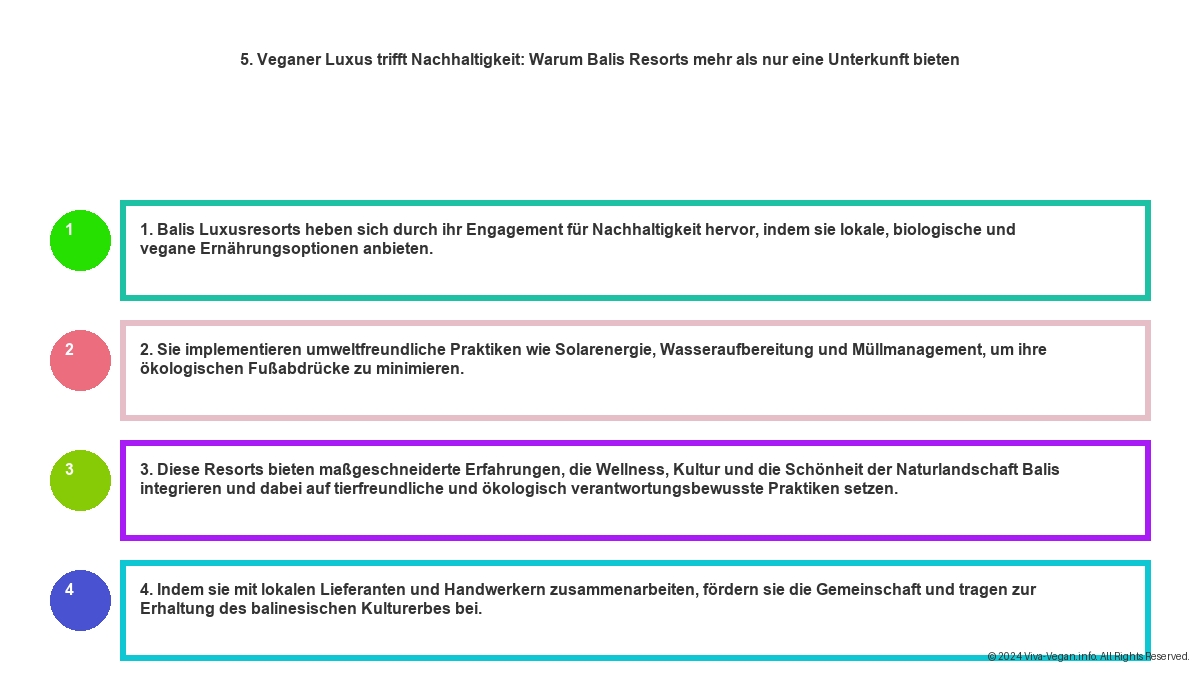 Vegane Hotels Bali - Exotischer Luxus und Veganer Lifestyle 16 Vegane Hotels Bali - Exotischer Luxus und Veganer Lifestyle