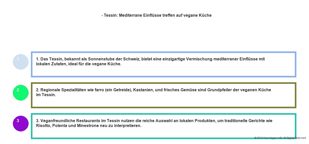 Vegane Hotels Schweiz - Nachhaltigkeit und Luxus in den Alpen