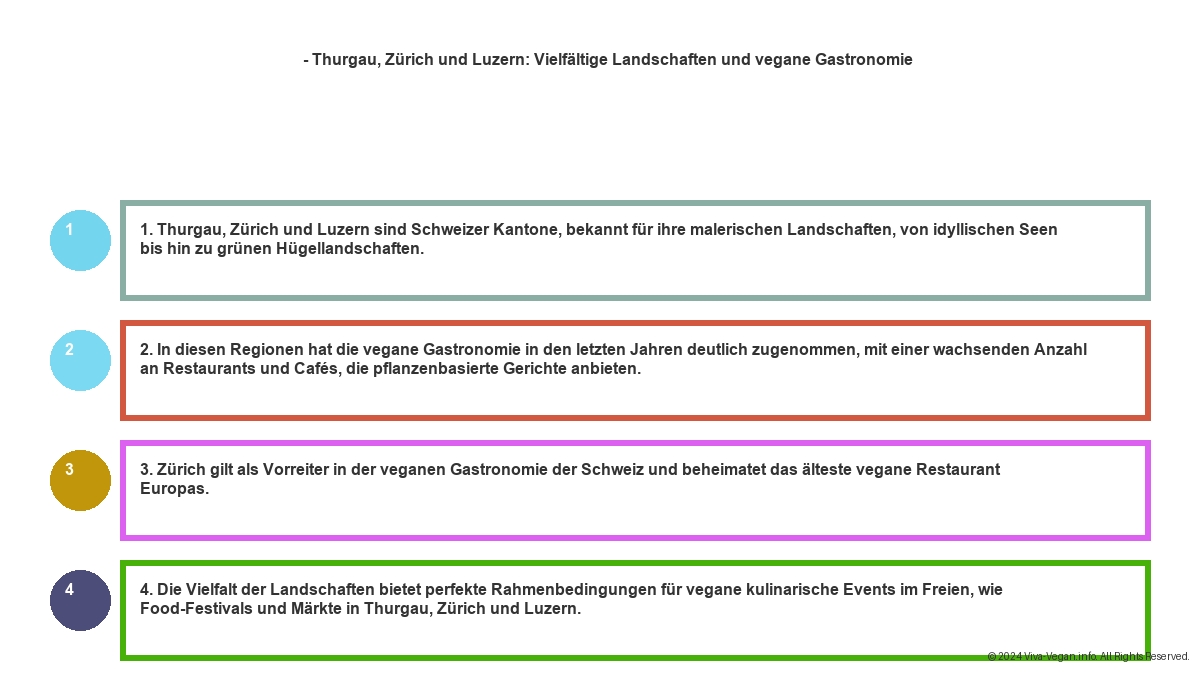 Vegane Hotels Schweiz - Nachhaltigkeit und Luxus in den Alpen